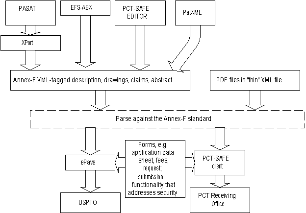 Filing+system+template